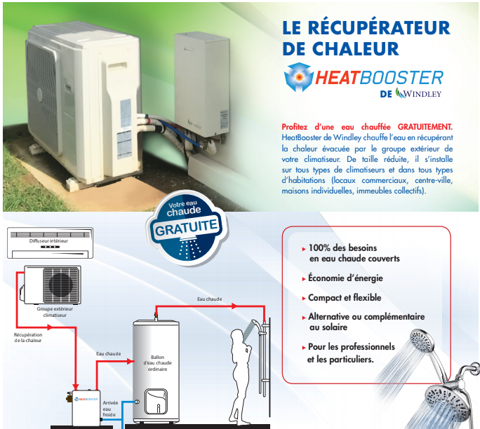 Récupérateur de chaleur sur groupe froid : tout savoir !