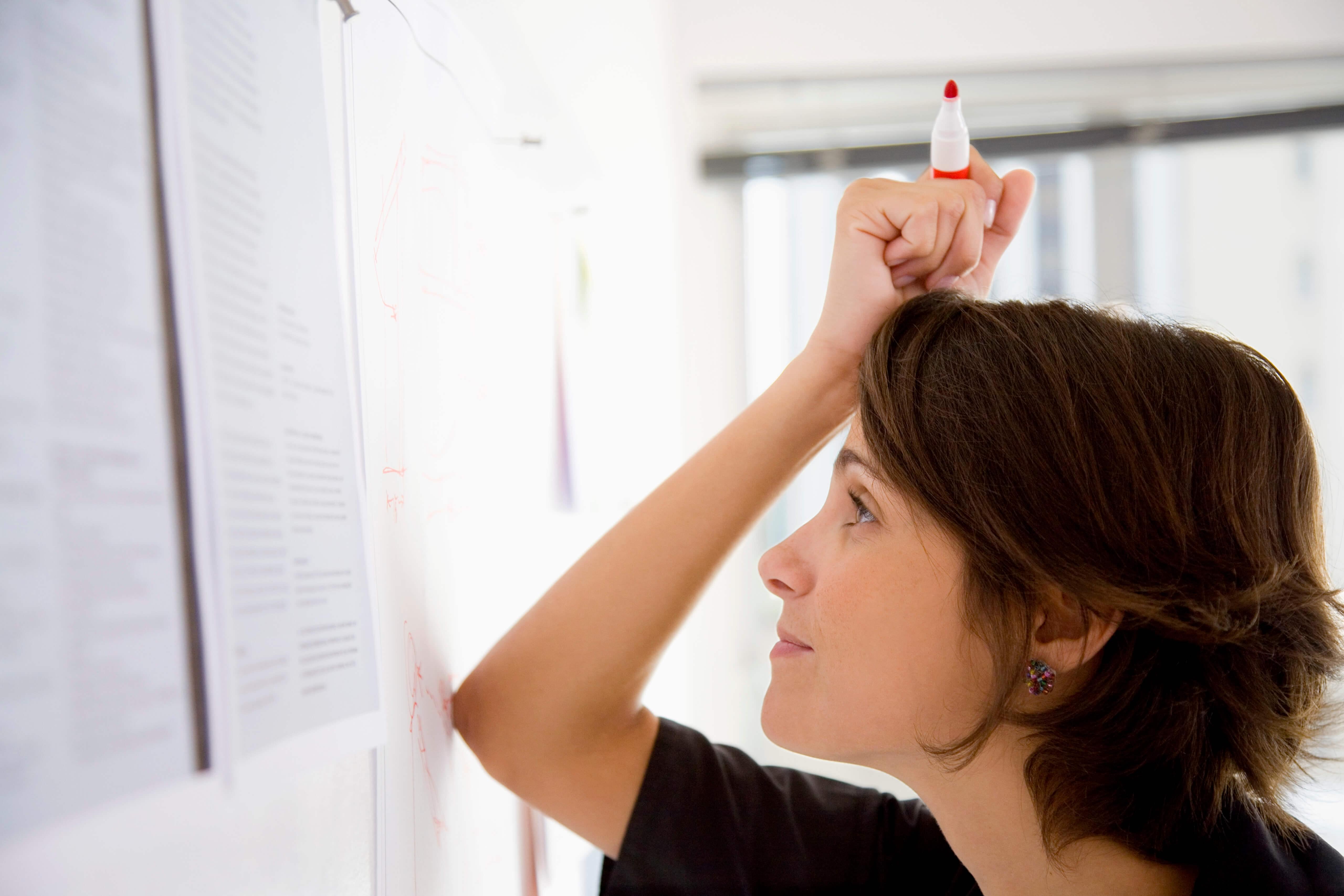 Strategic planning to increase profits by 70% within 12 months.