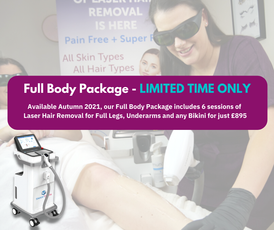 Laser Hair Removal - Full Body Package