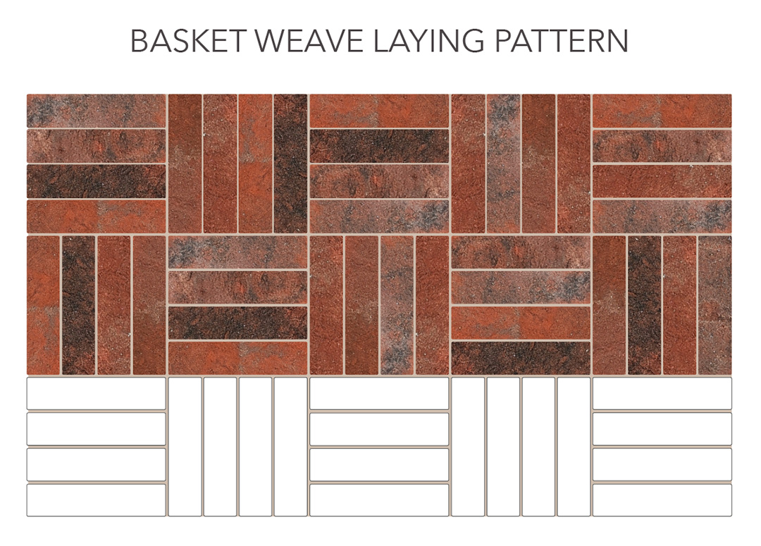 Basket Weave Laying Pattern