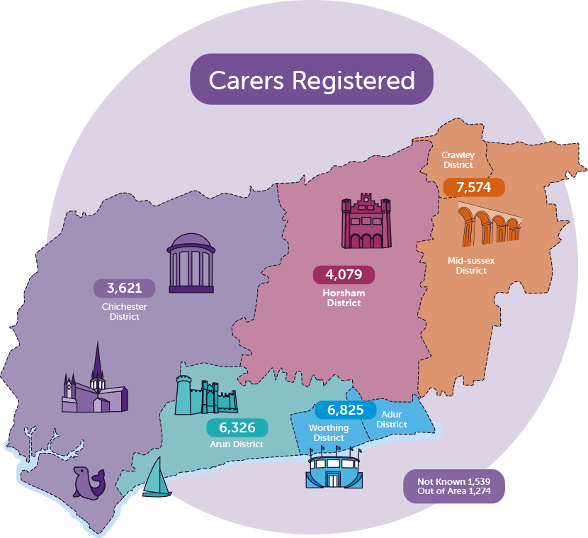 carers-registered