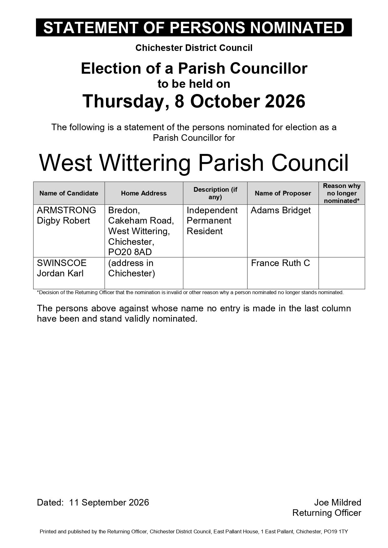 Statement of Persons Nominated - West Wittering 8 October 2026