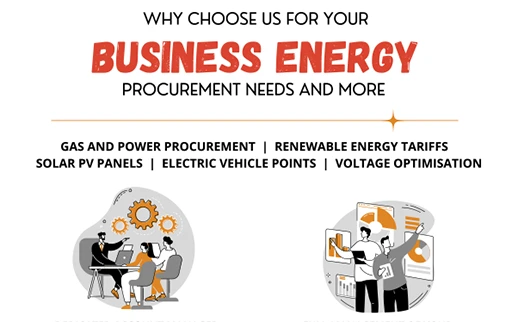 Commercial Energy Brokerage