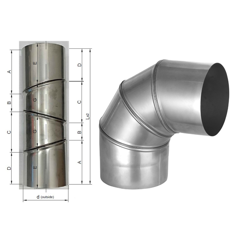 Prima Smooth Adjustable Bends