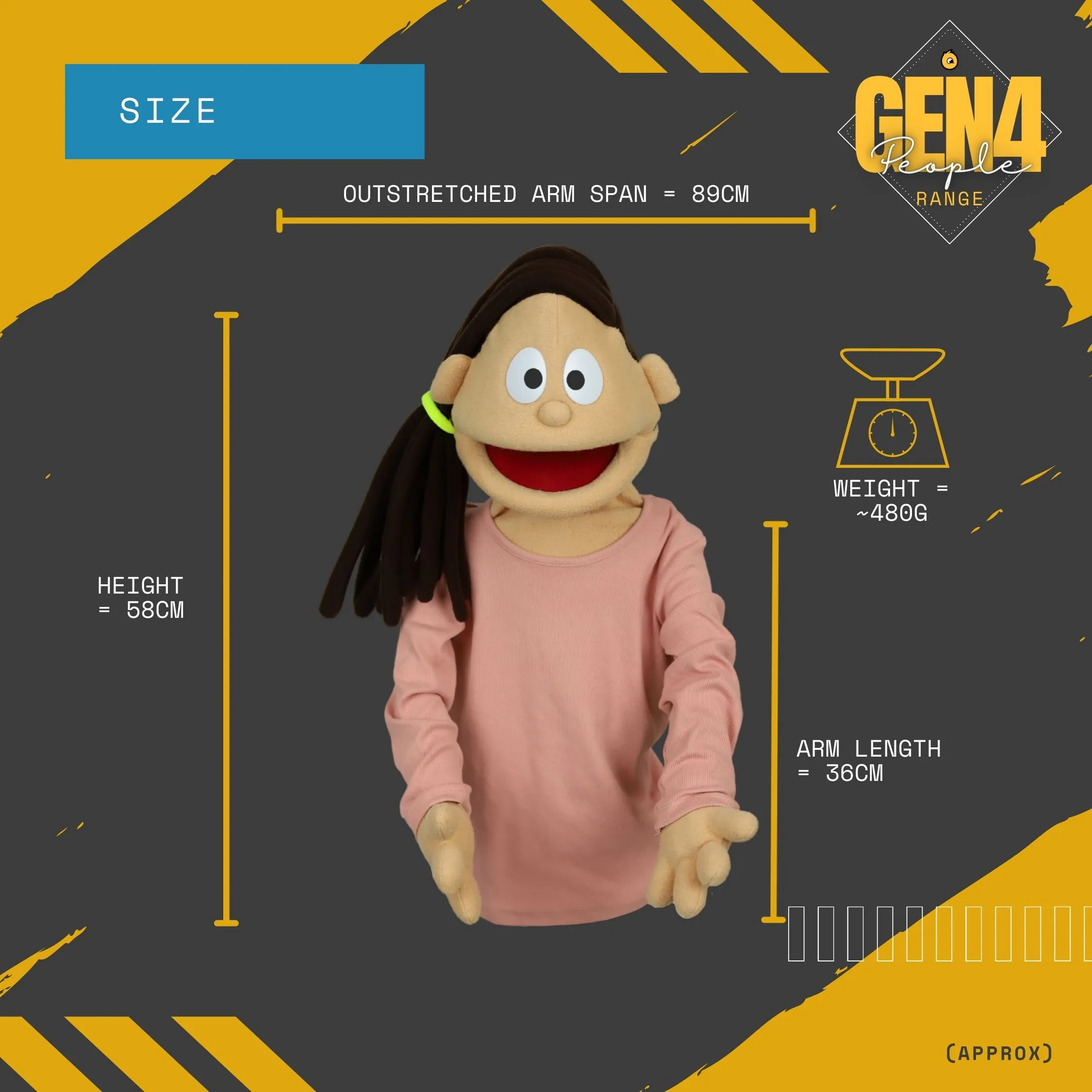 Poplet 4