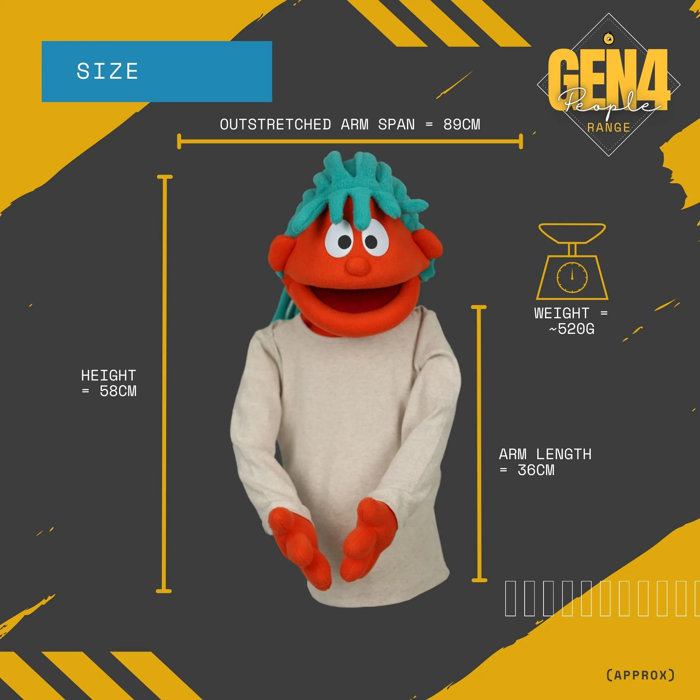 Poplet 4