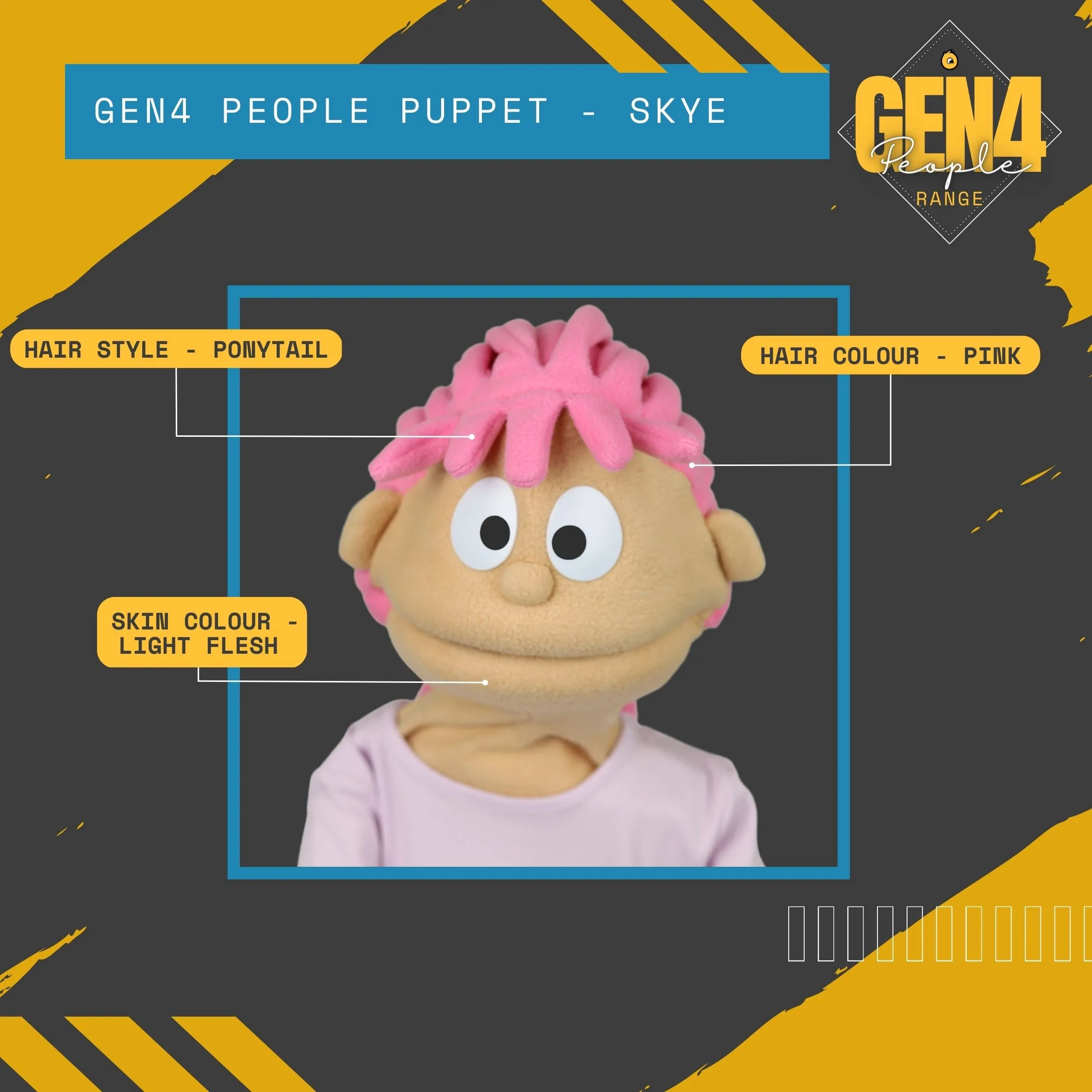 Poplet 5