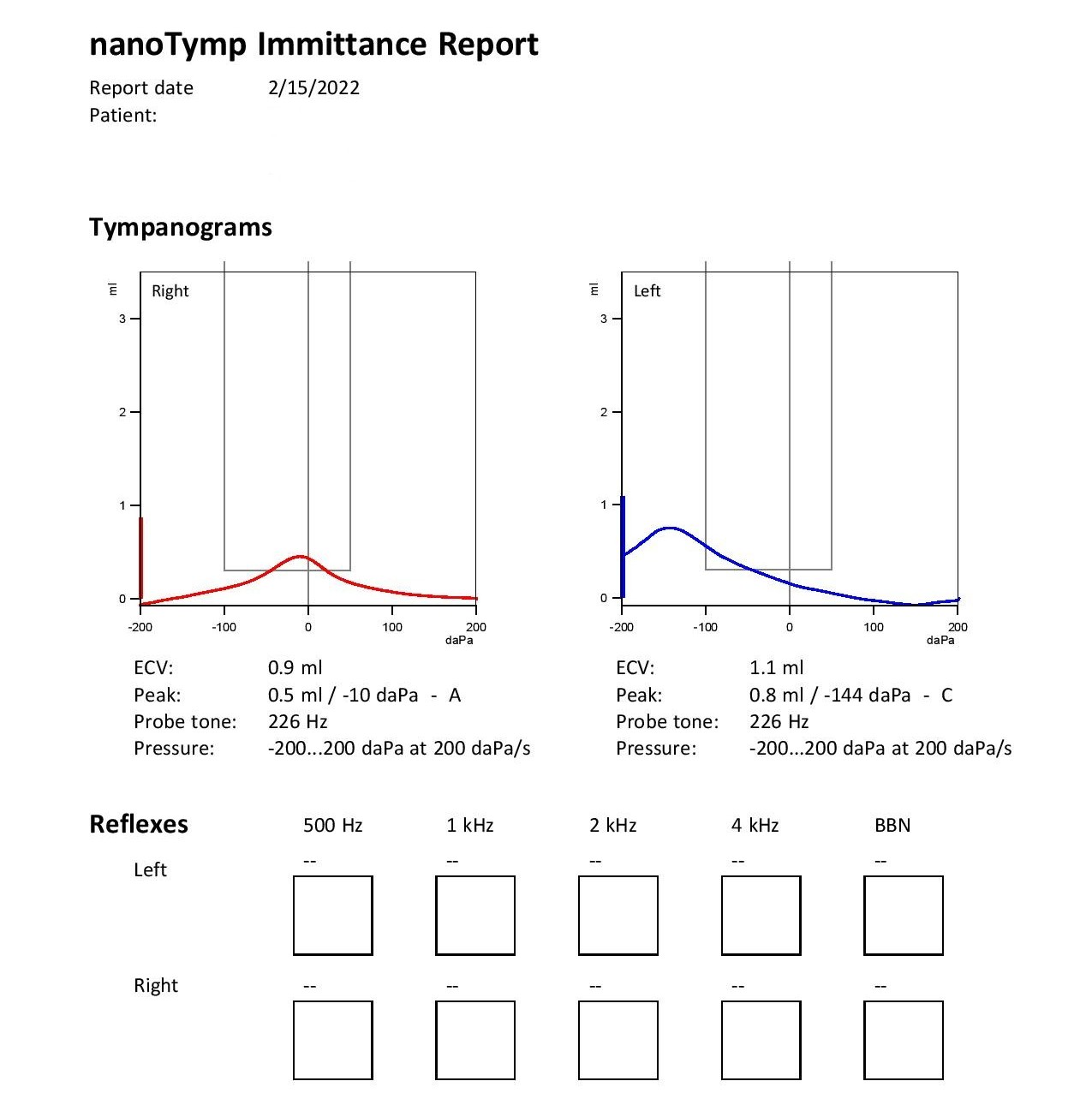 Tympanometry Immittance Report
