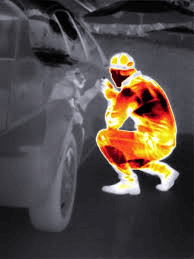 Thermal Imaging Camera