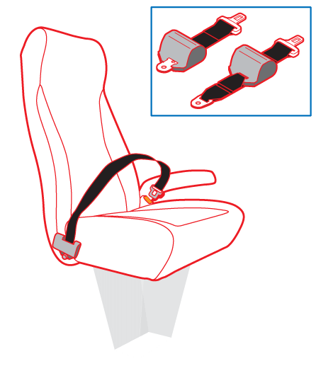 Lap belt illustrations