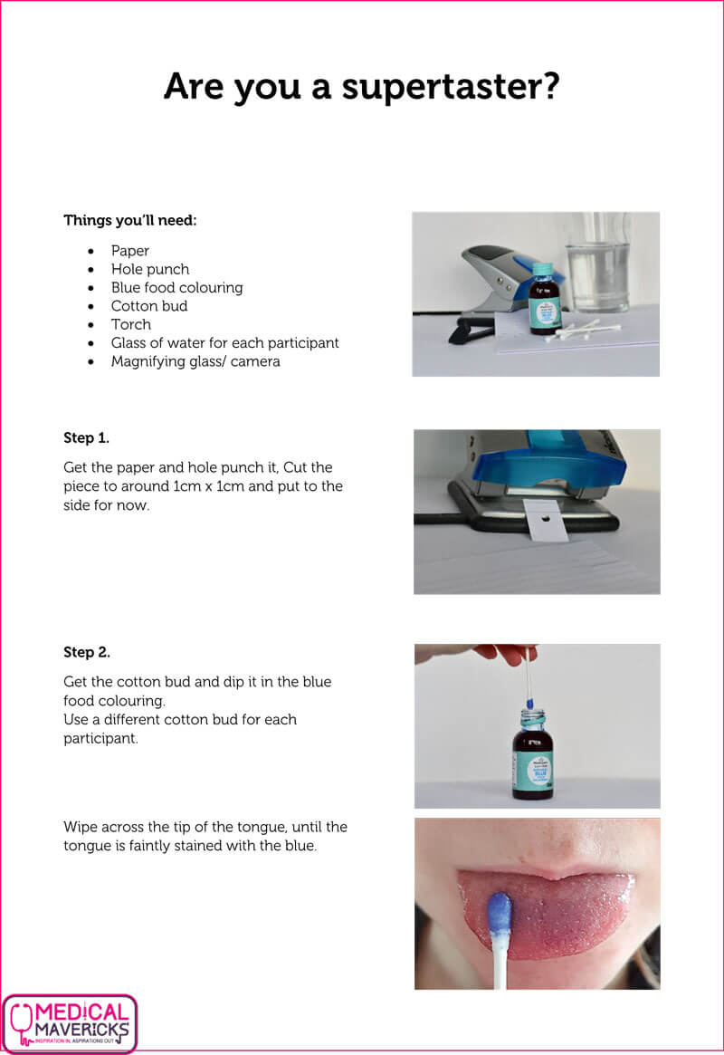 are-you-a-supertaster-precision-laboratories-test-strips