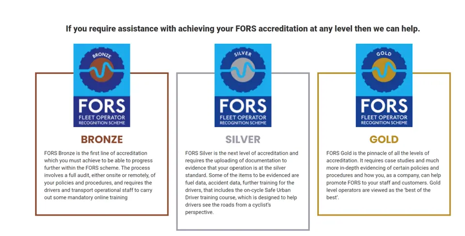 fors-image