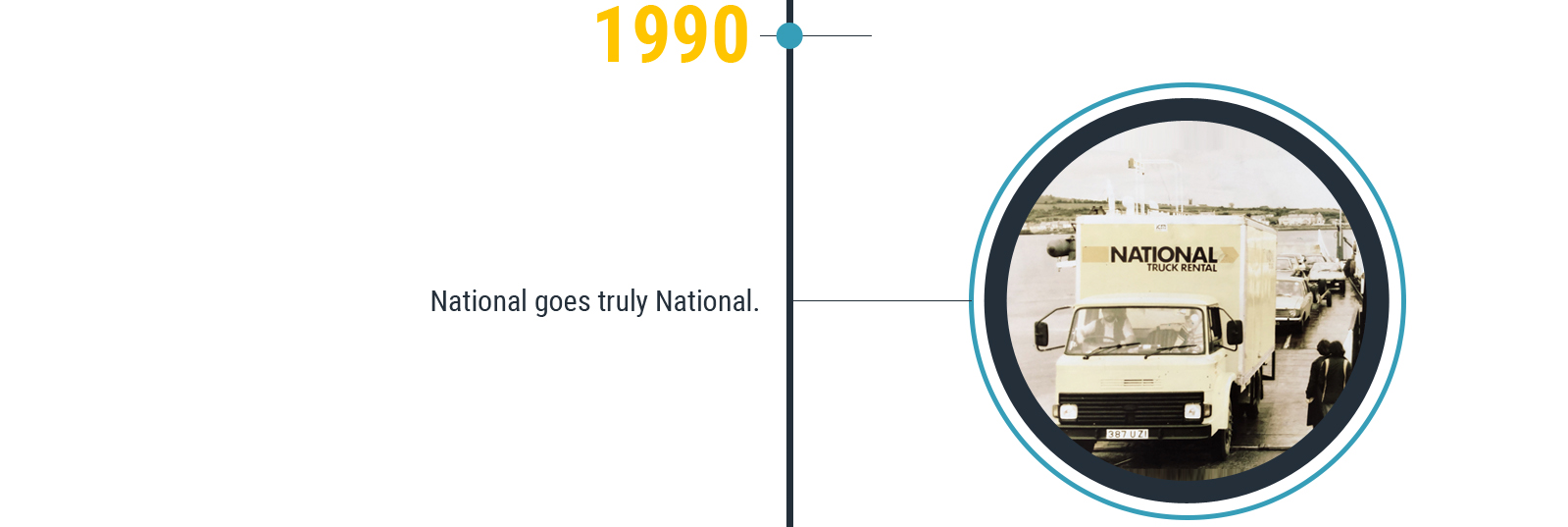 1990 History Image