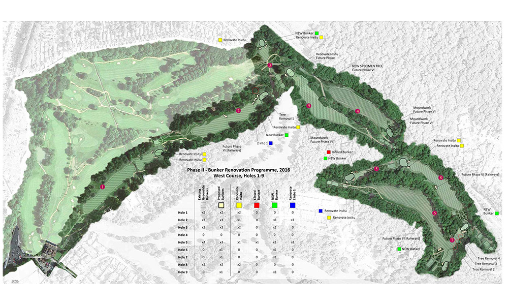 Sundridge Park GC West 1-9 | Kent