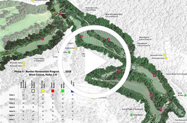 SUNDRIDGE PARK GC 3