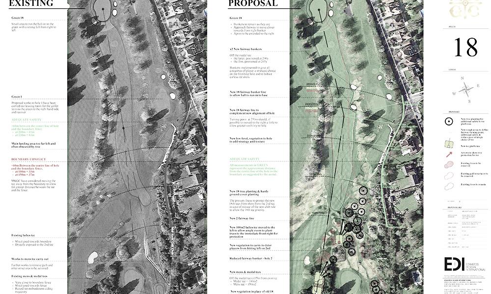 Mid Kent GC | Kent