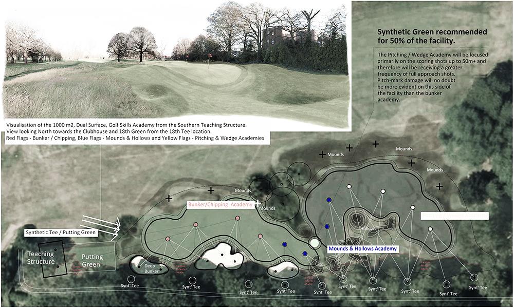 Roehampton Club | London