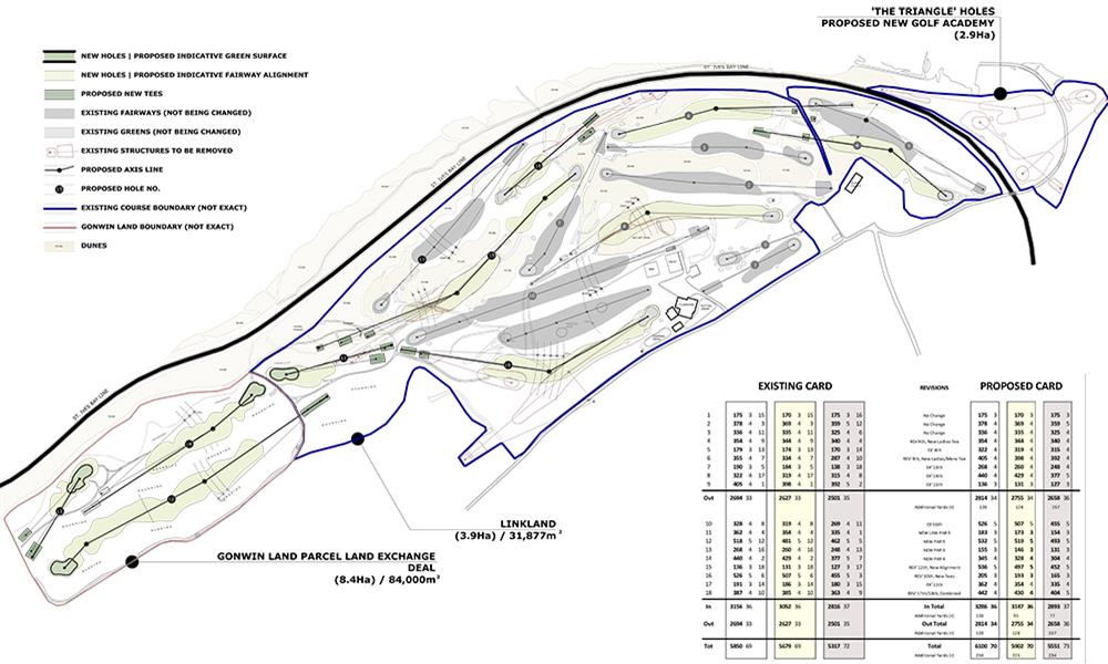 West Cornwall GC | Cornwall