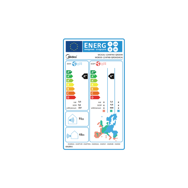 Climatiseur Midea Cassette MCA3U-12HRFNX 3,5 KW 12000 Btu/h