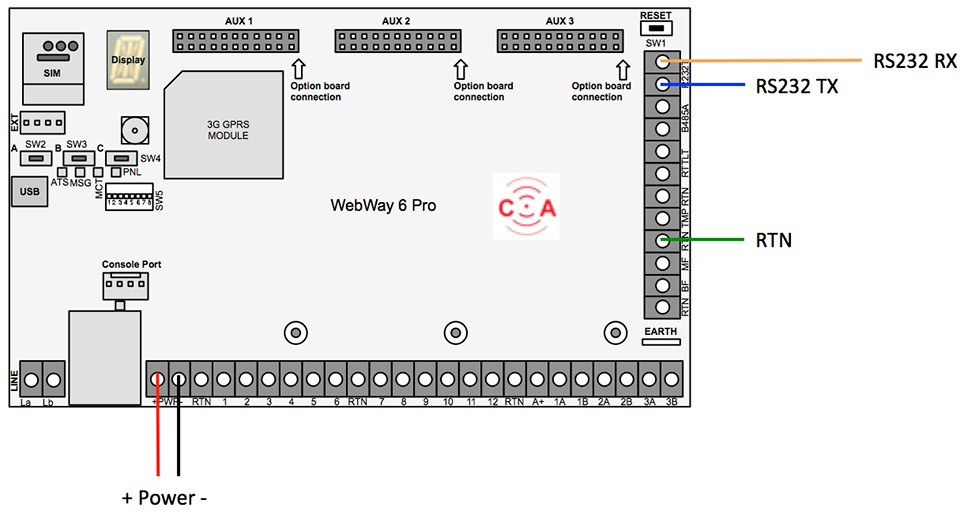 SEL系列保护装置