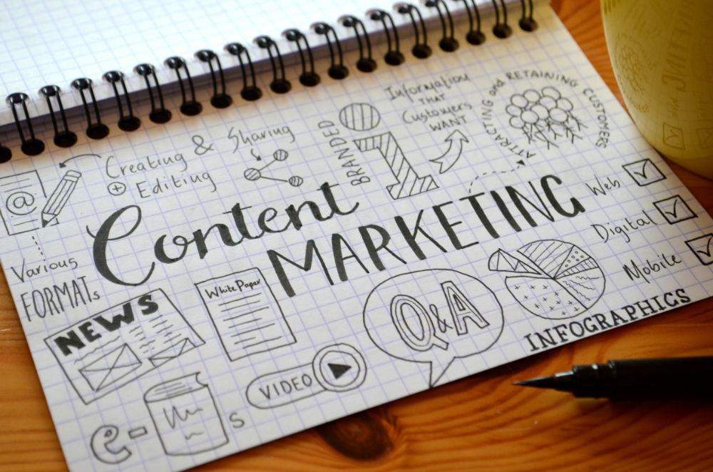 Picture of Content Marketing