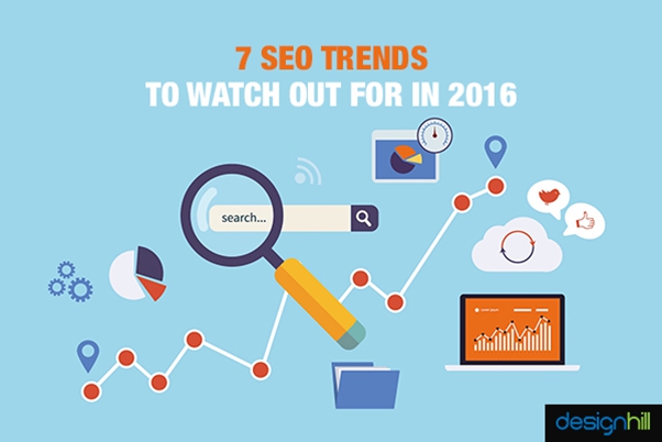 How to stay ahead in 2016? Here are the Expected SEO Trends in 2016 that allow you to anticipate upcoming search engine trends and prepare for them.