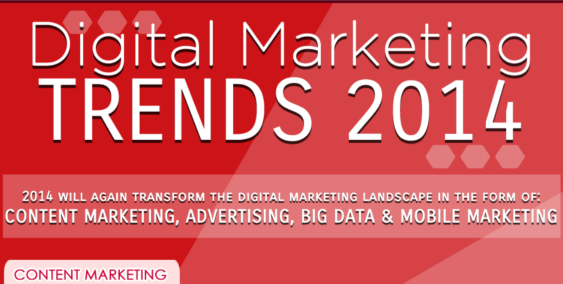 Cyprus Digital Marketing Trends 2014 - Infographic