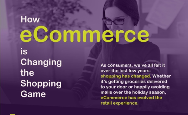 Learn how eCommerce is changing the way we shop.