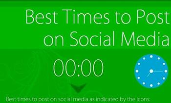 What's the Best time to post on Social Media?