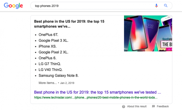 Content Marleting Cyprus Google feature snippets Content Marleting Cyprus Google feature snippets