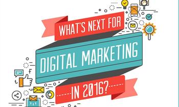 5 digital marketing predictions for 2016