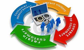 E-Commerce Life Cycle - Part 1: Acquisition 