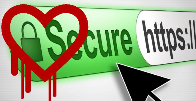 heartbleed security flaws - Not with WSI Cyprus