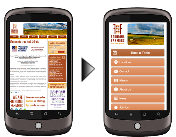 Restaurants are the single most popular search on the mobile web. discover the Top 10 Reasons Why Your Restaurant Needs a Mobile Site.