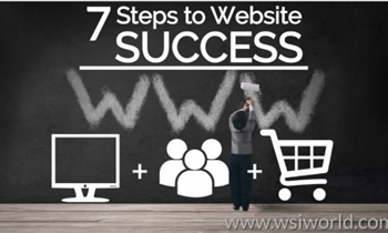 7 Steps to Website Success