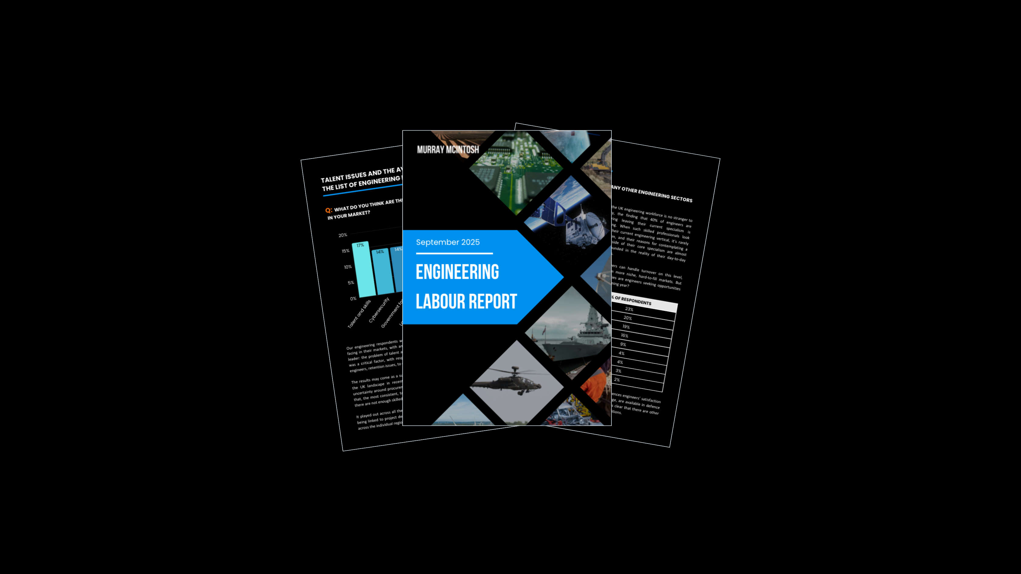 Photo for The Engineering Industry Labour Report 2025