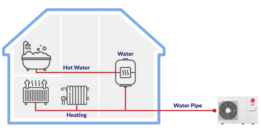 House-Graphic-Heat-pump